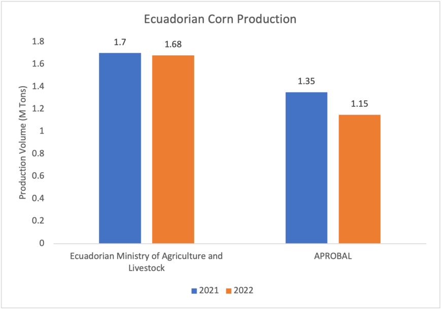 Agro_Alimentare_2_bd2fcc90e95c4d4a9afec81909a1a72940fc999c